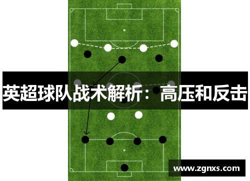 英超球队战术解析：高压和反击
